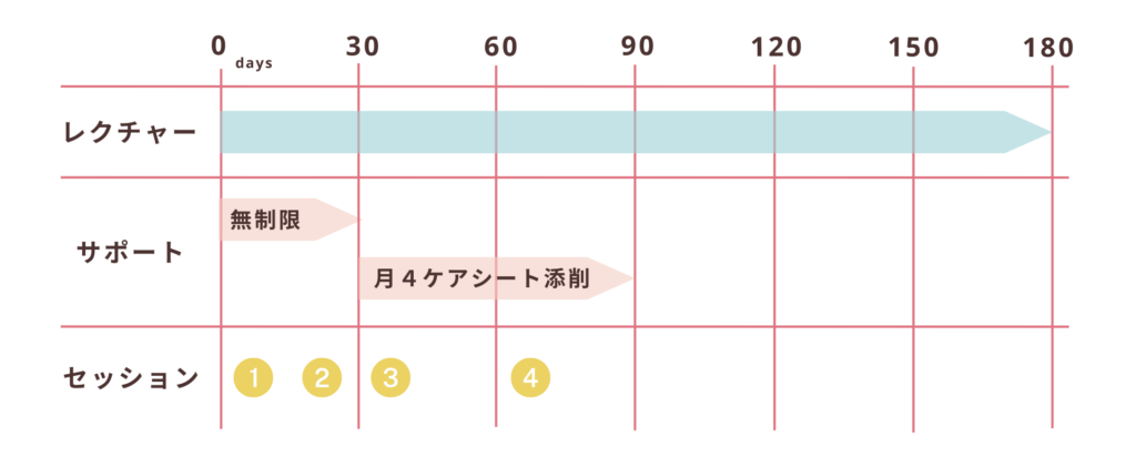 sp-timetable