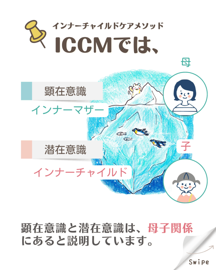 0601-im-ic