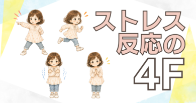 ストレスの4Fアイキャッチ