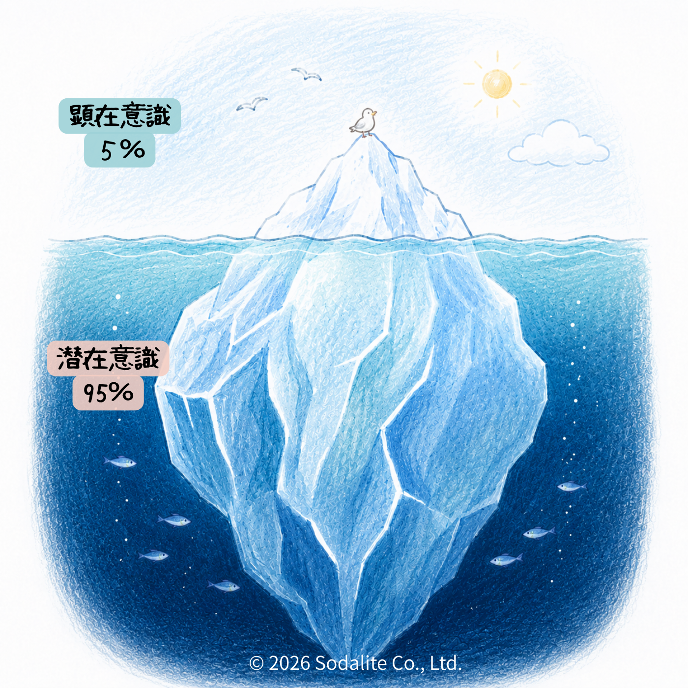 iceberg